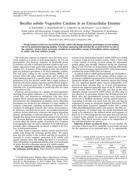Bacillus subtilis Vegetative Catalase Is an Extracellular Enzyme.